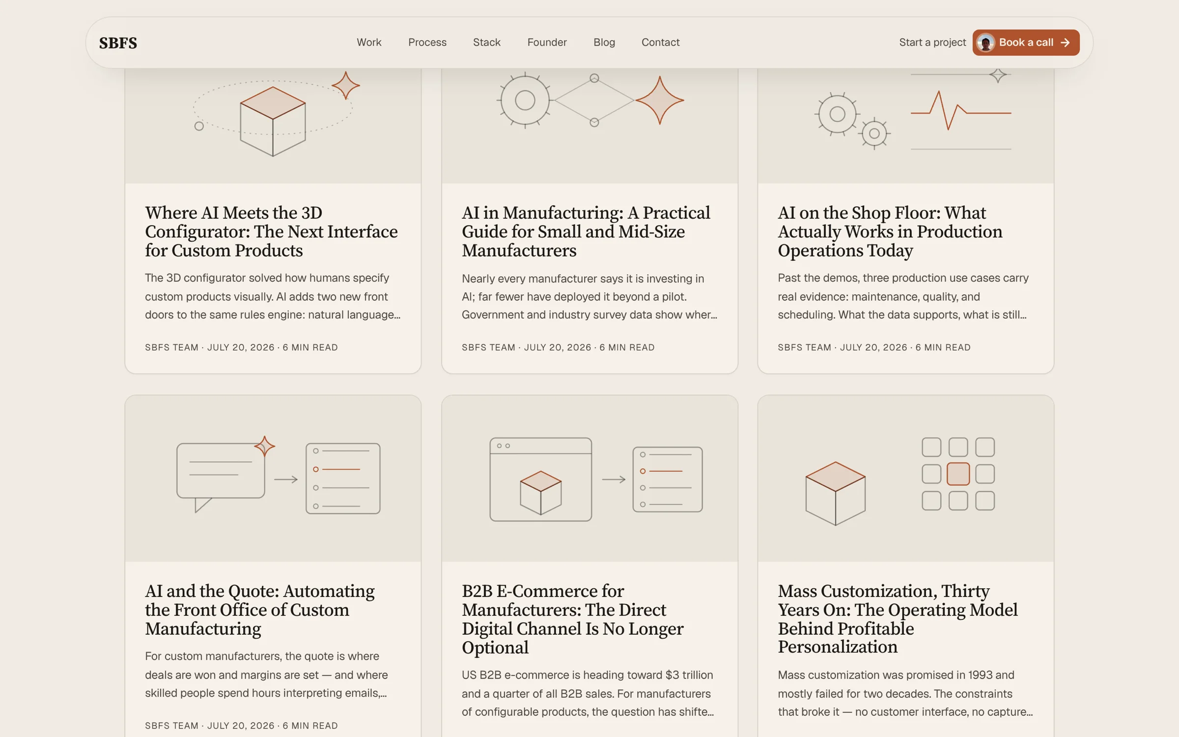 The SBFS blog index, listing published articles on configurable-product commerce.